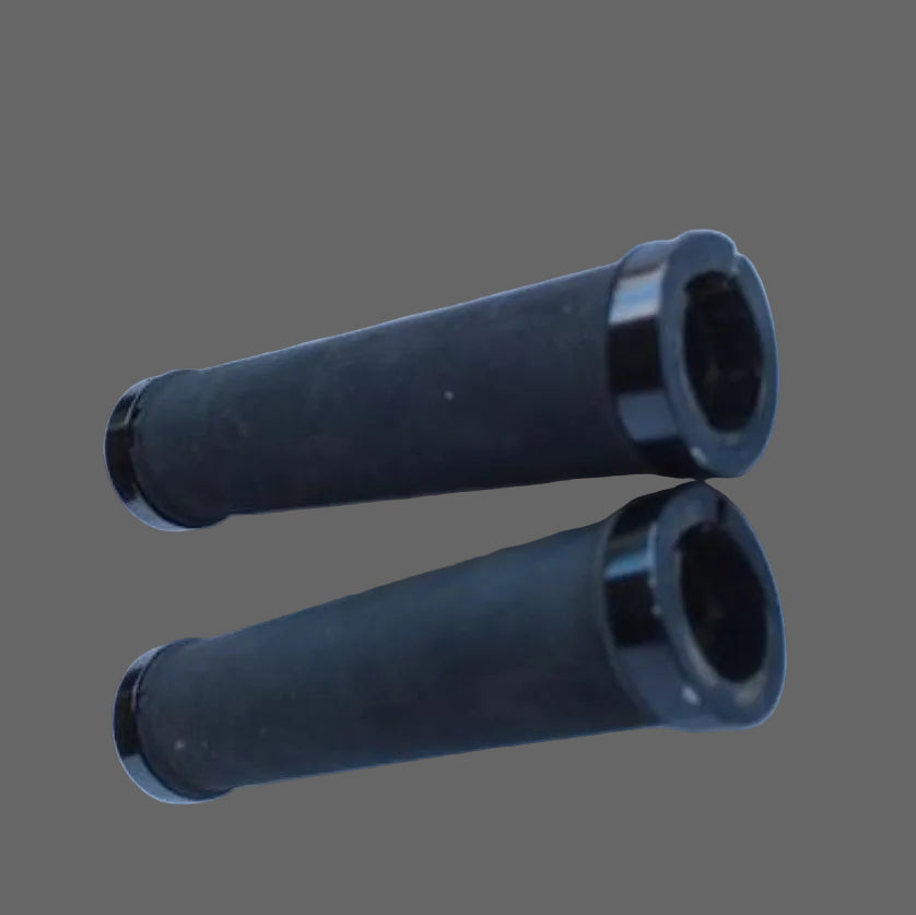 Grips lock-on
